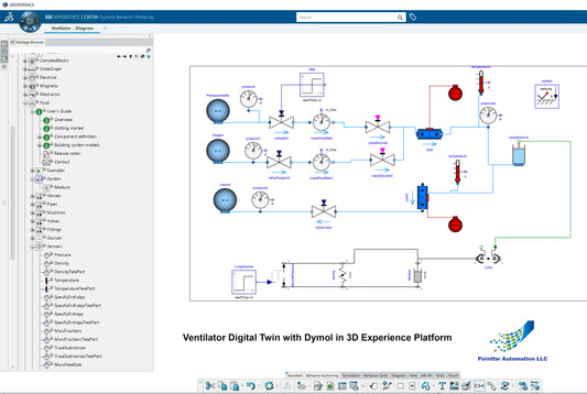 Ventilator Digital Twin designed by Pointfar Automation team