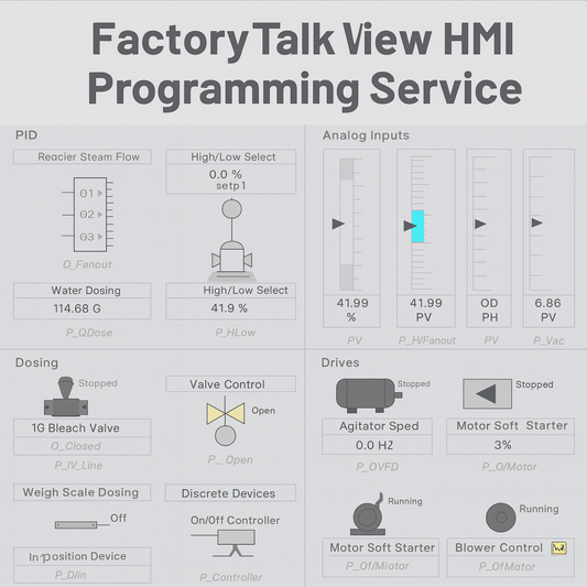 Rockwell FactoryTalk View HMI Programming Service