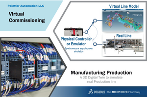 Complimentary Digital manufacturing Overview Webinar